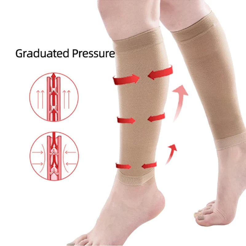 Women Men Calf Compression Stockings Varicose Veins Treat Shaping Graduated Pressure Stockings 2026 New